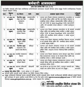 लघुवित्तमा नयाँ कर्मचारी आवश्यकता