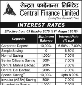 Interest Rates Notice