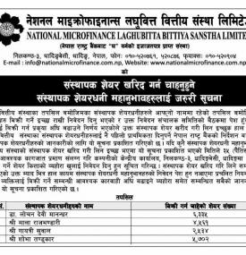 संस्थापक शेयर खरिद गर्न चाहनुहुने संस्थापक शेयरधनीहरुलाई जरुरी सूचना