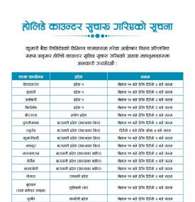 बैंकको होलिडे काउन्टर सुचारु गरिएको बारे सूचना