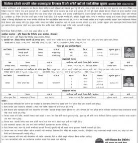धितोमा रहेको सम्पत्ती डाँक बढाबढद्धारा लिलाम बिक्री गरिने बारे सूचना