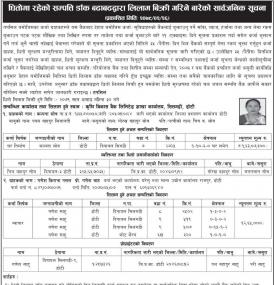 धितोमा रहेको सम्पत्ति लिलाम बिक्री सम्बन्धी सूचना
