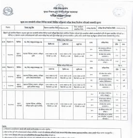 खुला तथा समावेशी तर्फका विभिन्न पदको लिखित परिक्षाको परिक्षा केन्द्र निर्धारण गरिएको सूचना