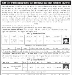 कृषि विकास बैंकको धितोमा रहेको सम्पत्ति लिलाम बिक्रीको सूचना