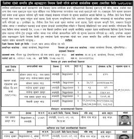 धितोमा रहेको सम्पत्ति डाँक बढाबढद्धारा लिलाम बिक्री गरिने बारेको सूचना