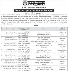 निक्षेप उपर हकदावी सम्बन्धी ३५ दिने सूचना