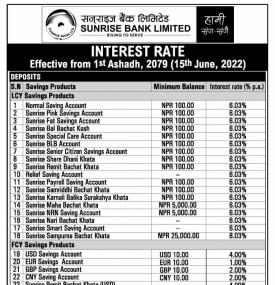 सन्राइज बैंकको नयाँ ब्याजदर सार्वजनिक सम्बन्धी सूचना
