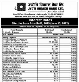 ज्योती विकास बैंकको नयाँ ब्याजदर सार्वजनिक