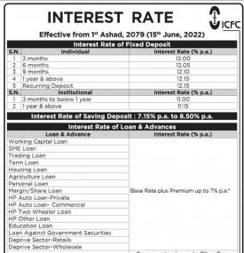 New Interest Rates Notice
