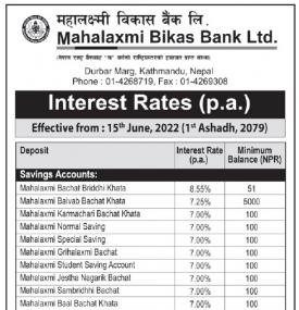 Interest Rates Notice