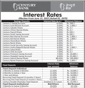सेञ्चुरी बैंकको नयाँ ब्याजदर सार्वजनिकबारे सूचना - Interest Rates