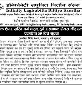 संस्थापक शेयर खरिद गर्न चाहनुहुने संस्थापक शेयरधनीहरुका लागि प्रकाशित सूचना
