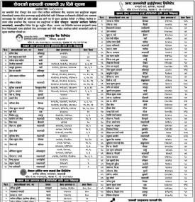 शेयरको हकदावी सम्बन्धी सूचना