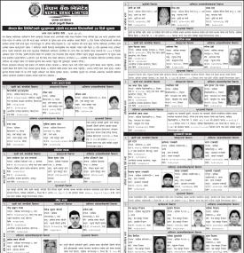 नेपाल बैंकको सुरक्षणमा रहेको घरजग्गा लिलामीको ३५ दिने सूचना