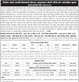 धितोमा रहेको सम्पत्ति शिलबन्धी बोलपत्र आव्हानद्धारा बिक्री गरिने सम्बन्धी सूचना