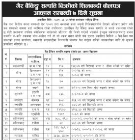 गैर बैकिङ सम्पत्ति बिक्रीको शिलबन्दी बोलपत्र आव्हान सम्बन्धी ७ दिने सूचना