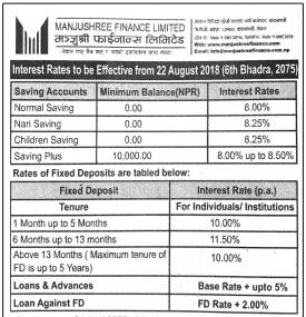 Interest Rates Notice