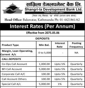 Interest Rates Notice