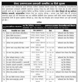 शेयर प्रमाणपत्रमा हकदावी सम्बन्धि ३५ दिने सूचना