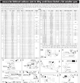 सन्राइज बैंकको स्वामित्वमा रहेको गैर बैकिङ सम्पत्ति लिलाम बिक्रीको सूचना
