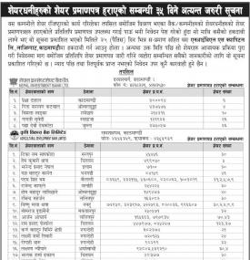 शेयरधनीहरुको शेयर प्रमाणपत्र हराएको सम्बन्धी ३५ दिने अत्यन्त जरुरी सूचना