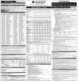 नेपाल एसबिआई बैंकले असार २२ गतेदेखि ऋणपत्र निष्काशन गर्ने सम्बन्धी सूचना