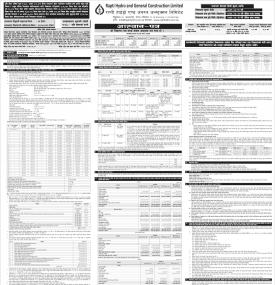राप्ती हाइड्रोले असार २९ गतेदेखि आईपीओ निष्काशन गर्नेबारे सूचना