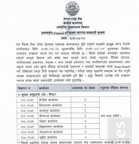 नेपाल राष्ट्र बैंकमा विभिन्न पदमा जागिर खुल्यो