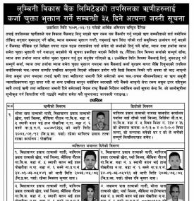 लुम्बिनी विकास बैंकको तपशिलका ऋणीहरुलाई कर्जा चुक्ता भुक्तान गर्नेबारे सूचना