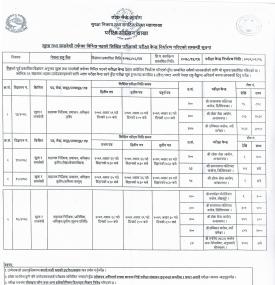 सहायक निर्देशक,प्राविधिक,अधिकृत तृतीयको लिखित परीक्षाको परीक्षा केन्द्र निर्धारण गरिएको सम्वन्धी सूच