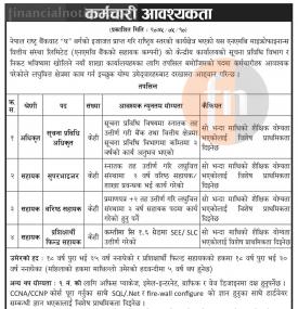 NMB लघुवित्तमा जागिर खुल्यो !!!