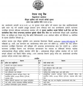 नेपाल राष्ट्र बैंक, सिद्धार्थनगर कार्यालयको लागि मौजुदा सूची दर्ता गराउने बारेको सूचना 