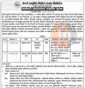 लघुवित्तमा कर्मचारी अवश्यकता !