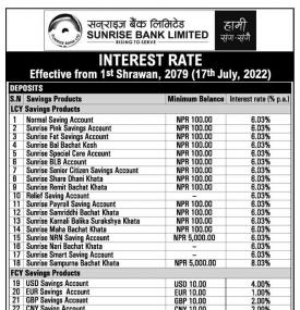 सनराइज् बैंकको नयाँ ब्याजदर सार्वजनिक