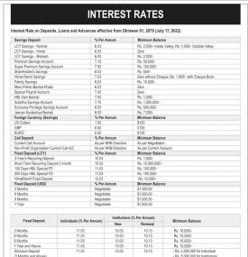 हिमालयन बैंकको ब्याजदर थपघट सम्बन्धी सूचना - Interest Rates -