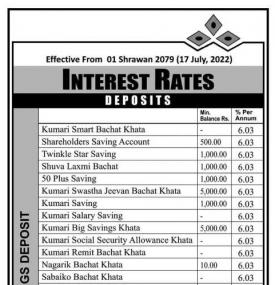 कुमारी बैंकको नयाँ ब्याजदर प्रकाशनबारे सूचना - New Interest Rates -