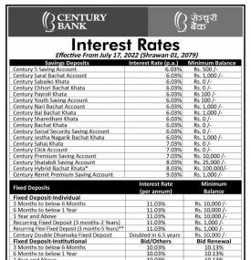सेञ्चुरी बैंकको नयाँ ब्याजदर सार्वजनिकबारे सूचना - Interest Rates