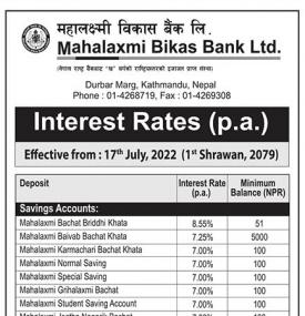 Mahalaxmi Interest Rates Notice