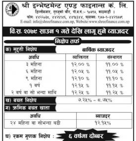 Interest Rates Notice