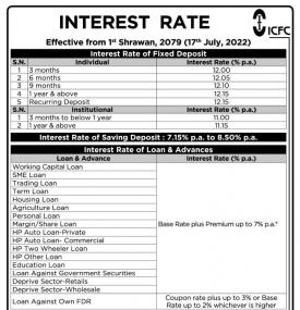 ICFC Interest Rates Notice