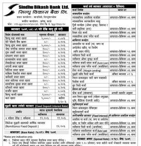 Sindhu Bikas Revised Interest Rates Notice