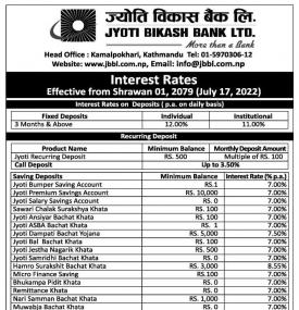 Revised Interest Rates Notice
