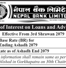 हेर्नुहोस नेपाल बैंकको Rate of Interest on Loans and Advances
