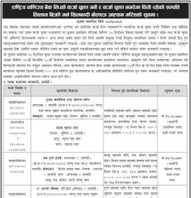 कर्जा चु्क्ता गर्ने र चुक्ता नगरेमा धितो रहेको सम्पत्ती लिलाम बिक्री गर्न शिलबन्दी बोलपत्र आव्हान