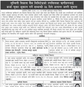 तपसिलका ऋणीहरुलाई कर्जा चुक्ता भु्क्तान गर्ने सम्बन्धी ३५ दिने सूचना