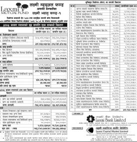 Financial Results- Laxmi Mutual Fund
