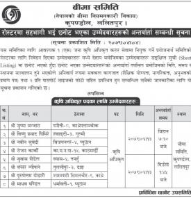 रोस्टरमा सहभागी भई छनोट भएका उम्मेदवारहरुको अन्तर्वार्ता सम्बन्धी सूचना