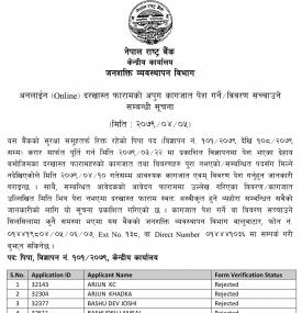 सुरक्षा समूहतर्फ पिपा पदको अनलाइन दरखास्त फारामको अपुग कागजात सम्बन्धी सूचना
