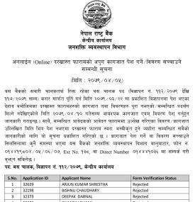 सवारी चालकतर्फ बस चालक पदको अनलाइन दरखास्त फारामको अपुग कागजात सम्बन्धी सूचना 