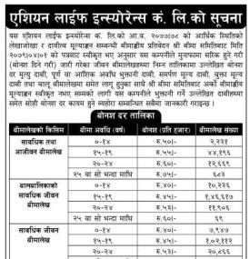 एशियन लाईफ इन्स्योरेन्सको बोनश दर तालिका सार्वजनिक